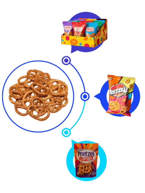 multiple pack-out configurations for pretzels